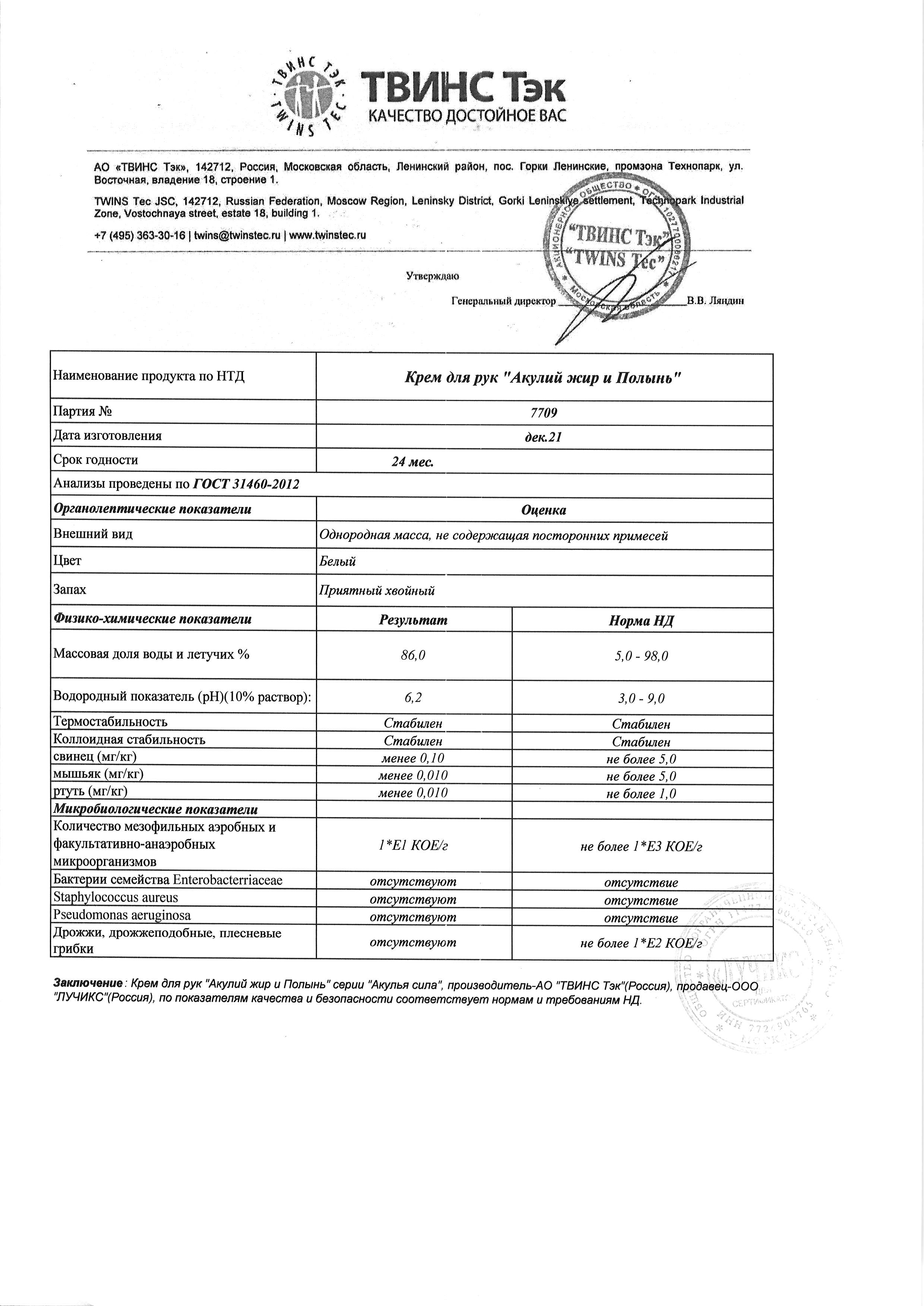 Паспорт №122021